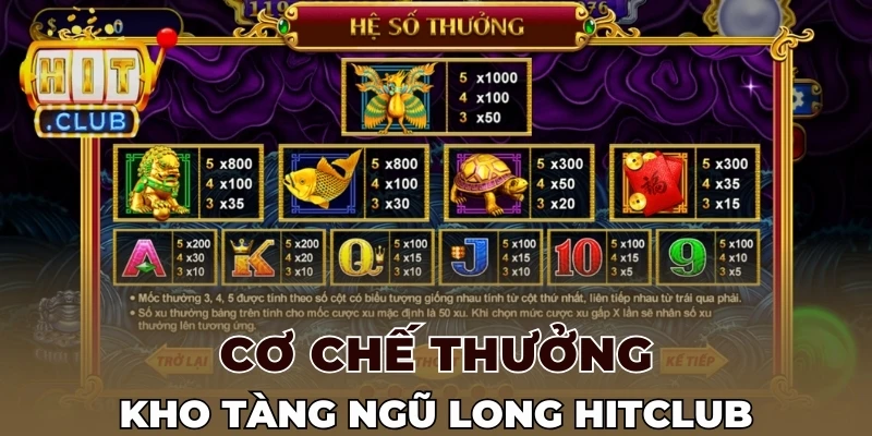 Cơ chế thưởng Kho tàng ngũ long Hitclub